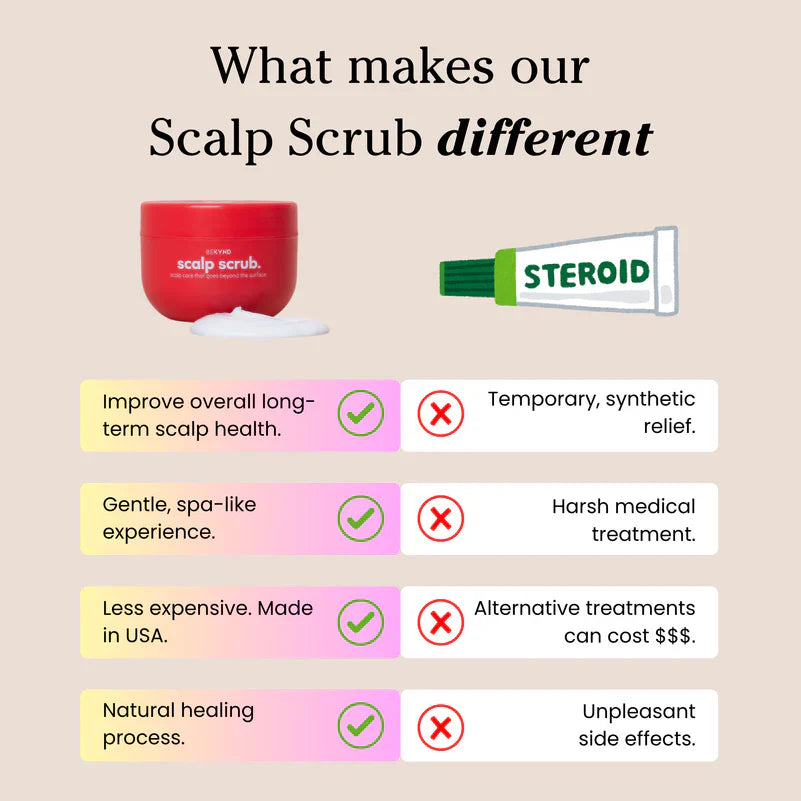 Nyra - Scalp Scrub