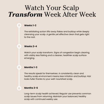 Nyra - Scalp Scrub